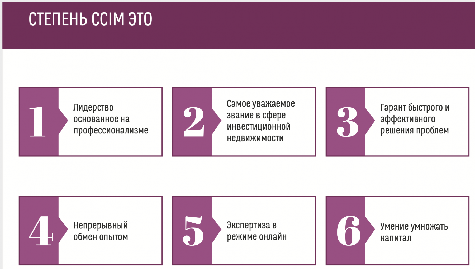 Учебная программа CCIM: Cертифицированный управляющий инвестициями в  коммерческую недвижимость | ARE: управление в недвижимости